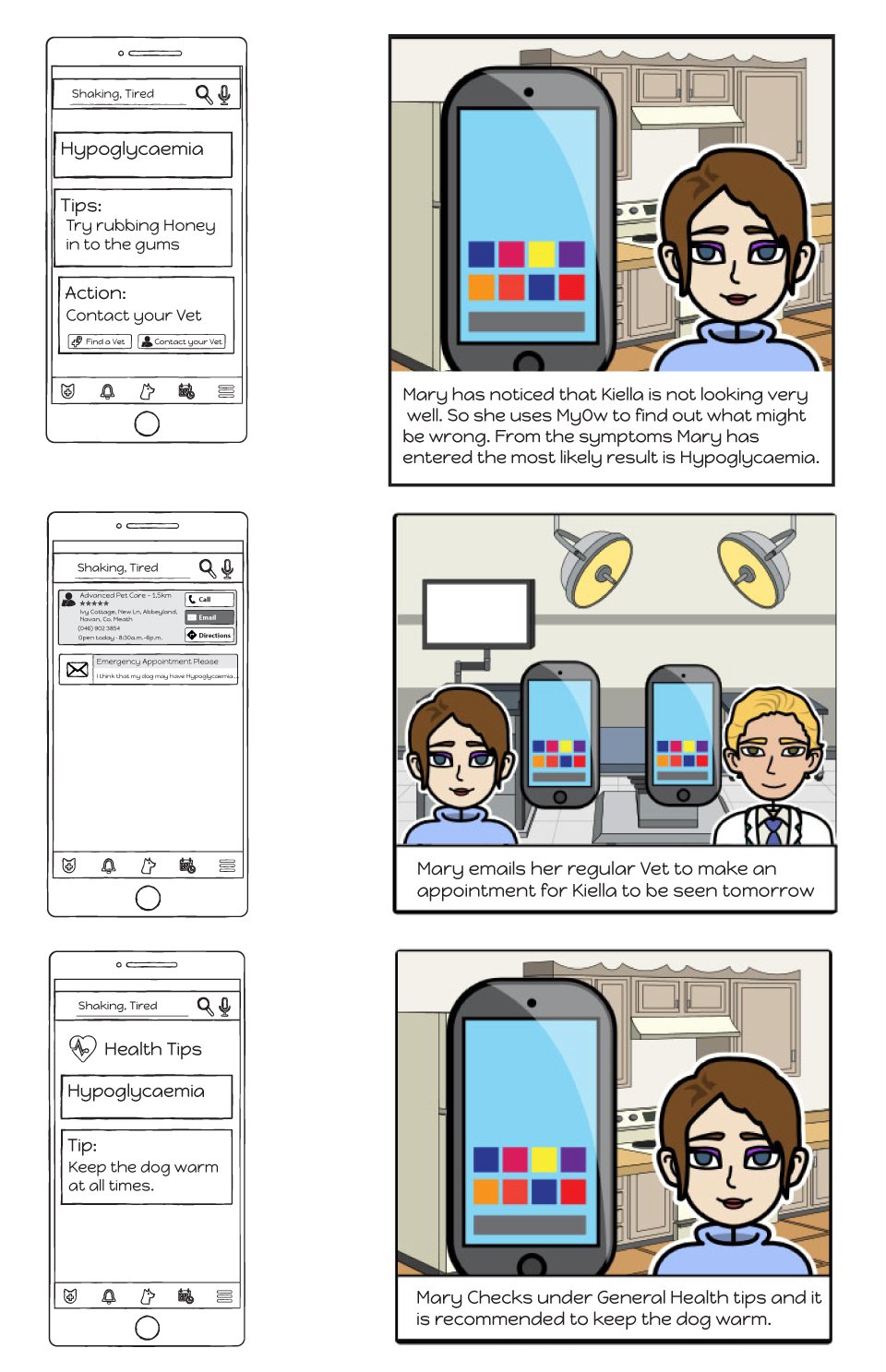 MyOw Story Board 1