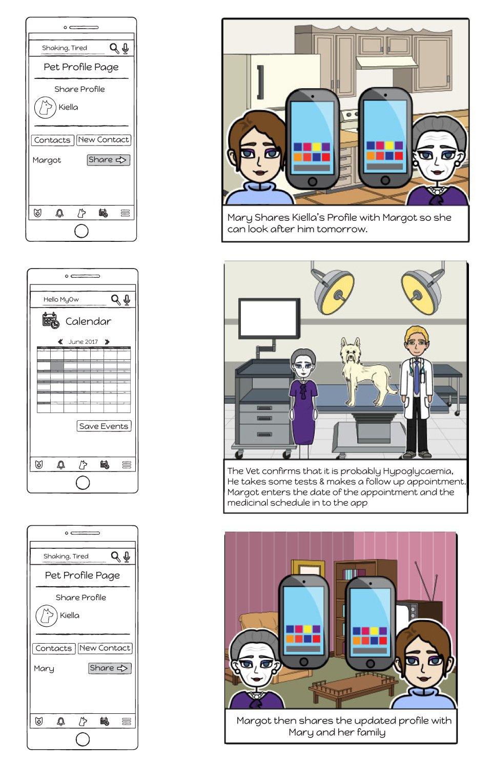 MyOw Story Board 2